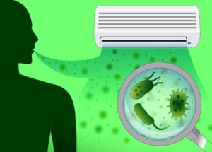 Sanificazione e disinfezione climatizzatori